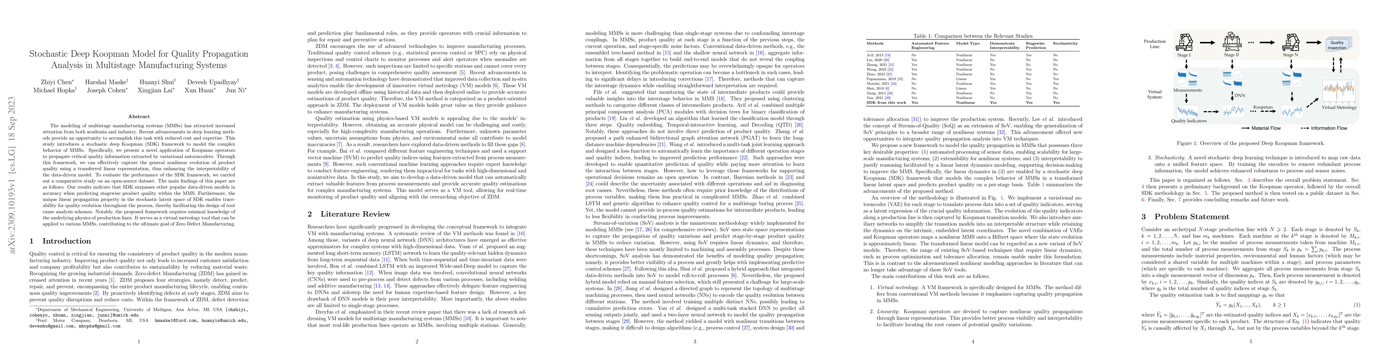 Thumbnail for Stochastic Deep Koopman Model for Quality Propagation Analysis in
  Multistage Manufacturing Systems