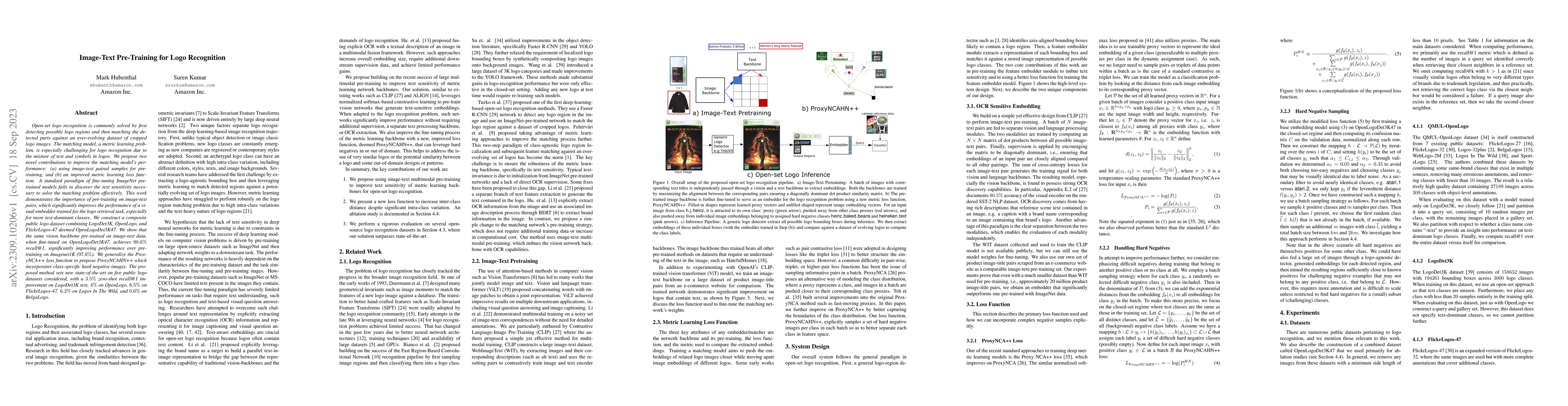 Thumbnail for Image-Text Pre-Training for Logo Recognition