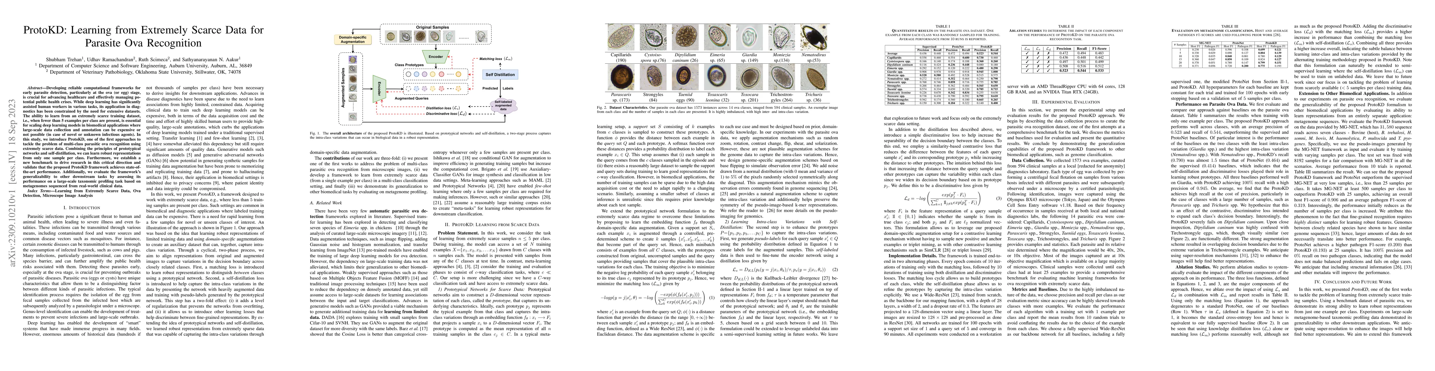Thumbnail for ProtoKD: Learning from Extremely Scarce Data for Parasite Ova
  Recognition