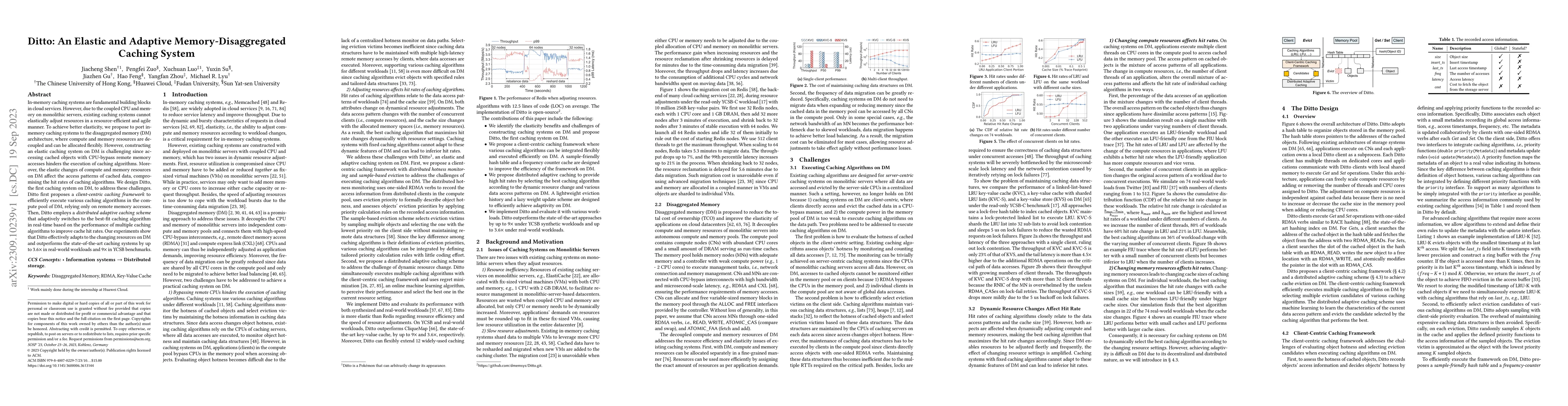 Thumbnail for Ditto: An Elastic and Adaptive Memory-Disaggregated Caching System