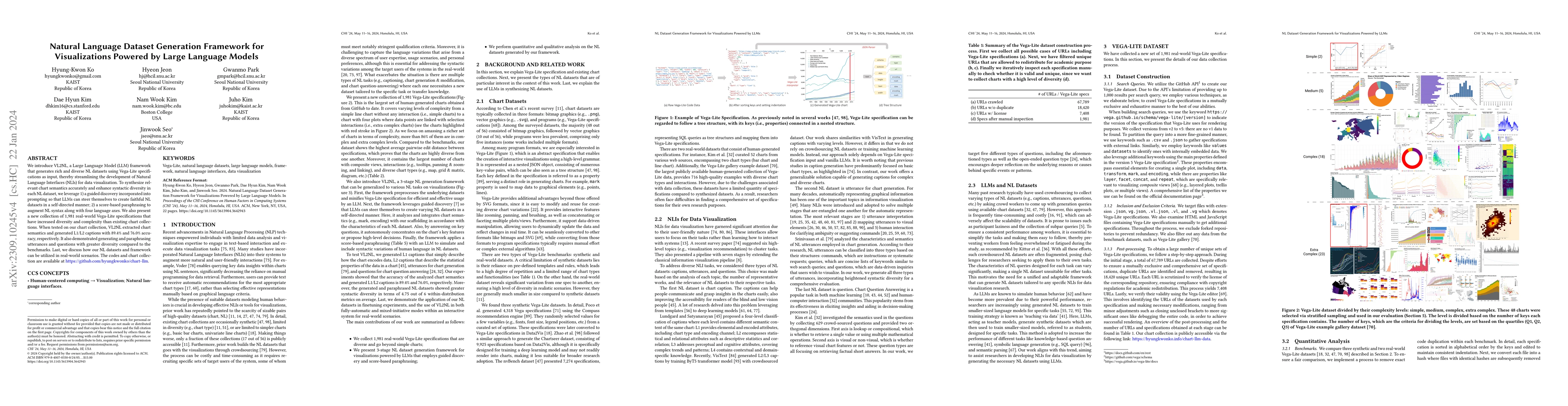 Thumbnail for Natural Language Dataset Generation Framework for Visualizations Powered
  by Large Language Models