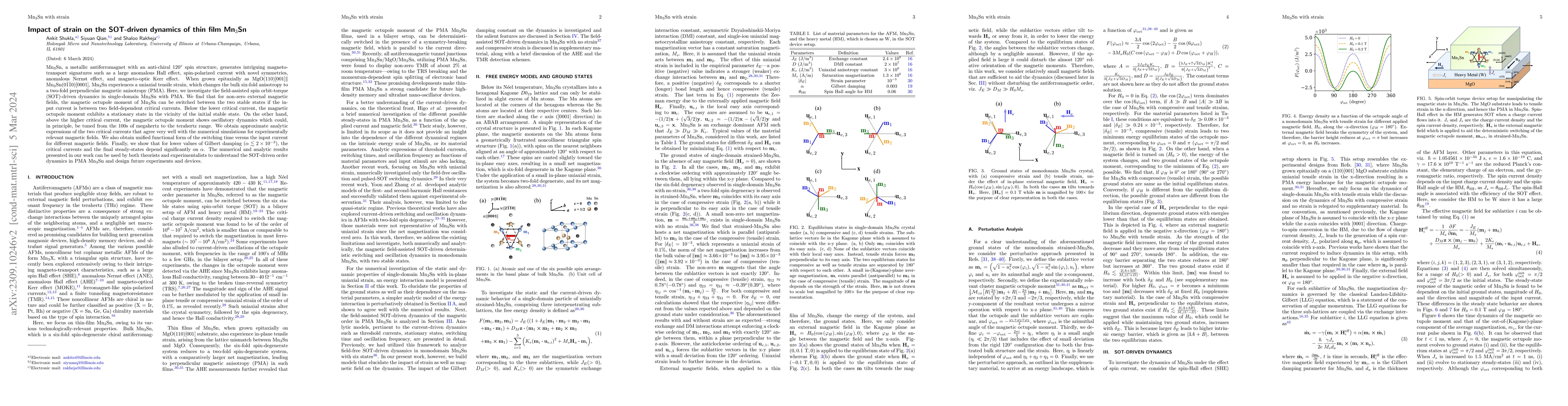 Thumbnail for Impact of strain on the SOT-driven dynamics of thin film Mn$_3$Sn