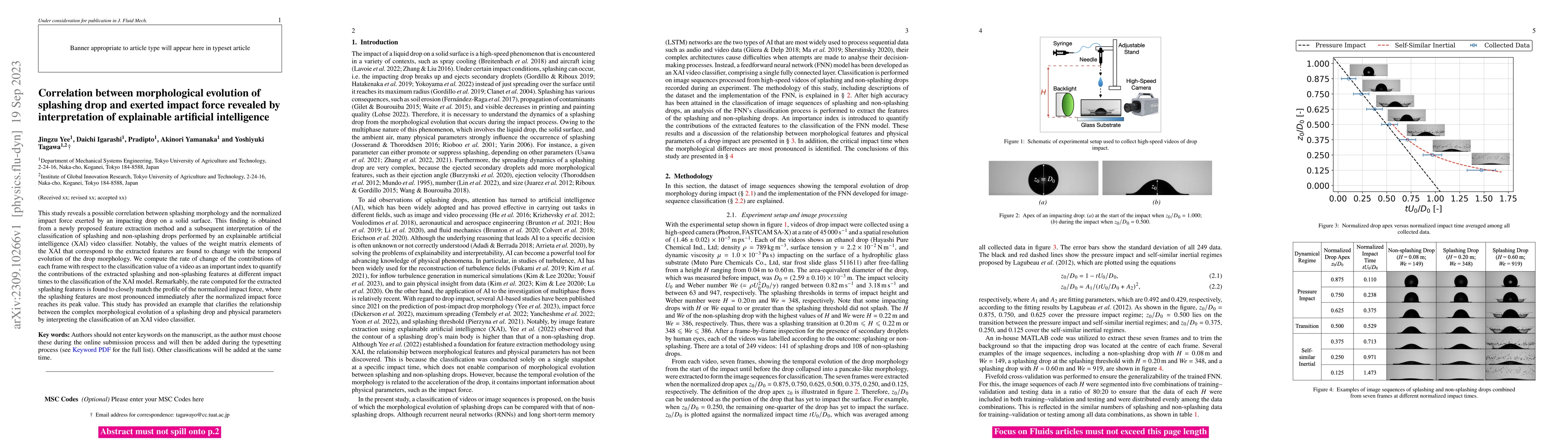 Thumbnail for Correlation between morphological evolution of splashing drop and
  exerted impact force revealed by interpretation of explainable artificial
  intelligence