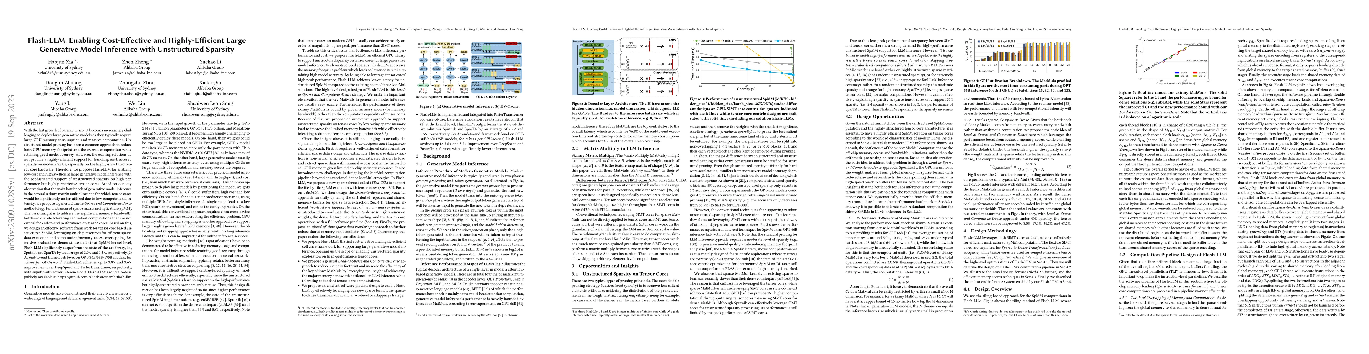 Thumbnail for Flash-LLM: Enabling Cost-Effective and Highly-Efficient Large Generative
  Model Inference with Unstructured Sparsity