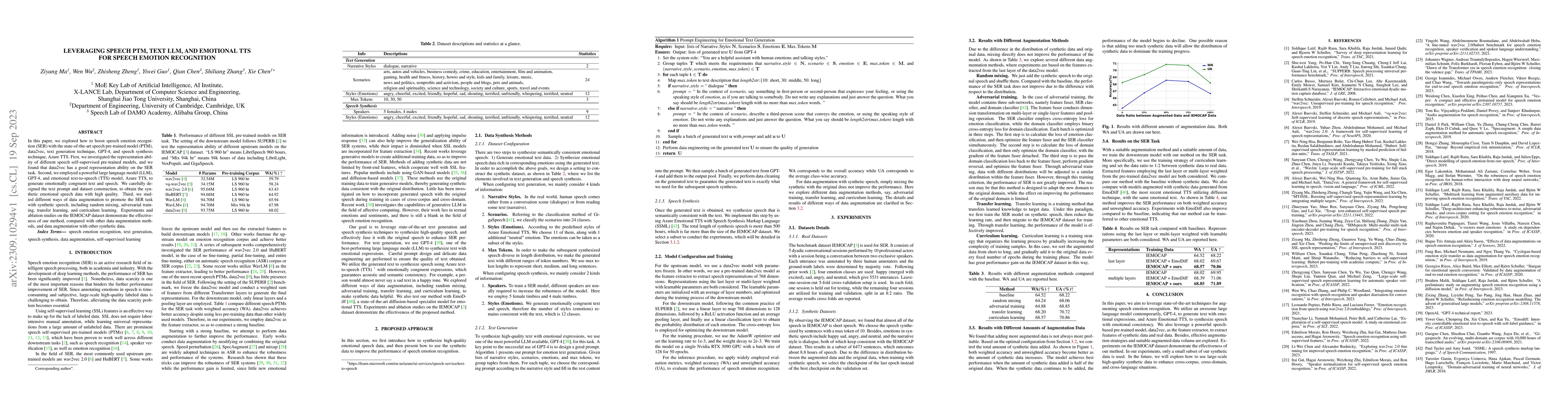 Thumbnail for Leveraging Speech PTM, Text LLM, and Emotional TTS for Speech Emotion
  Recognition