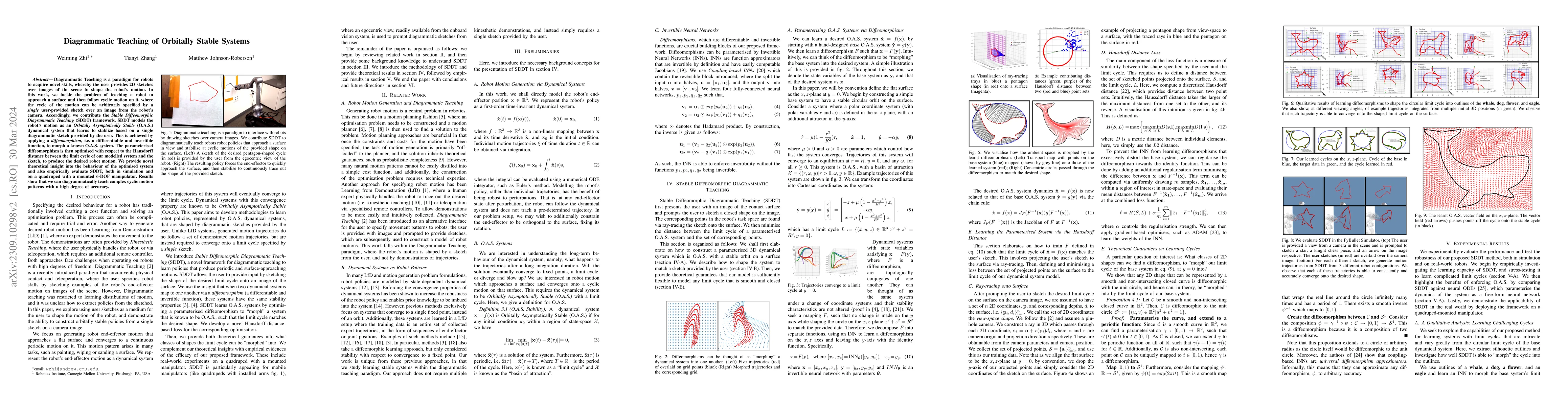 Thumbnail for Learning Orbitally Stable Systems for Diagrammatically Teaching