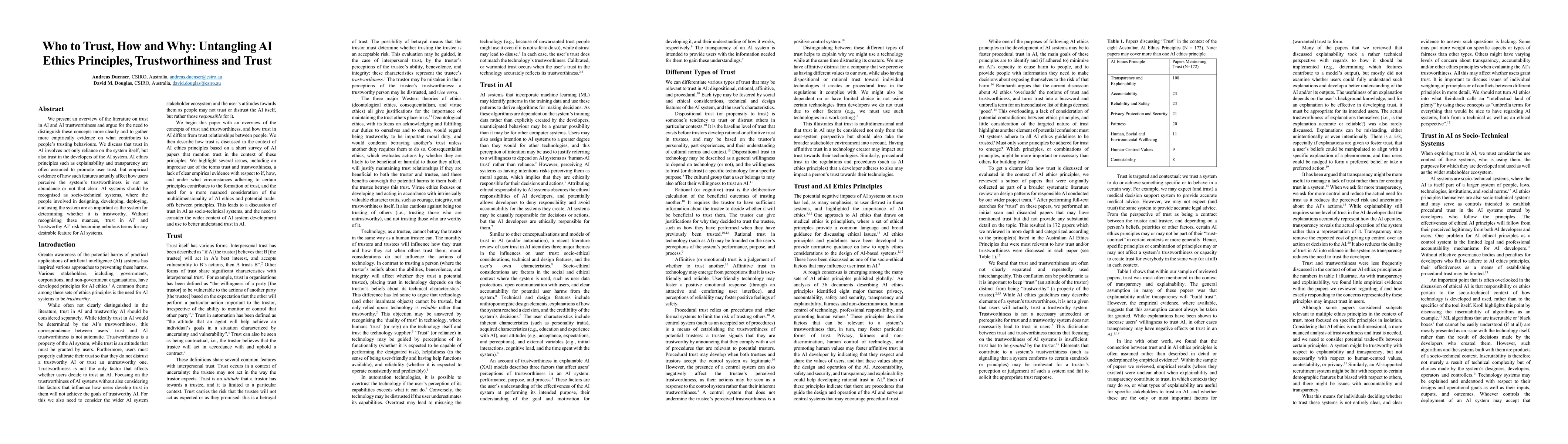 Thumbnail for Who to Trust, How and Why: Untangling AI Ethics Principles,
  Trustworthiness and Trust