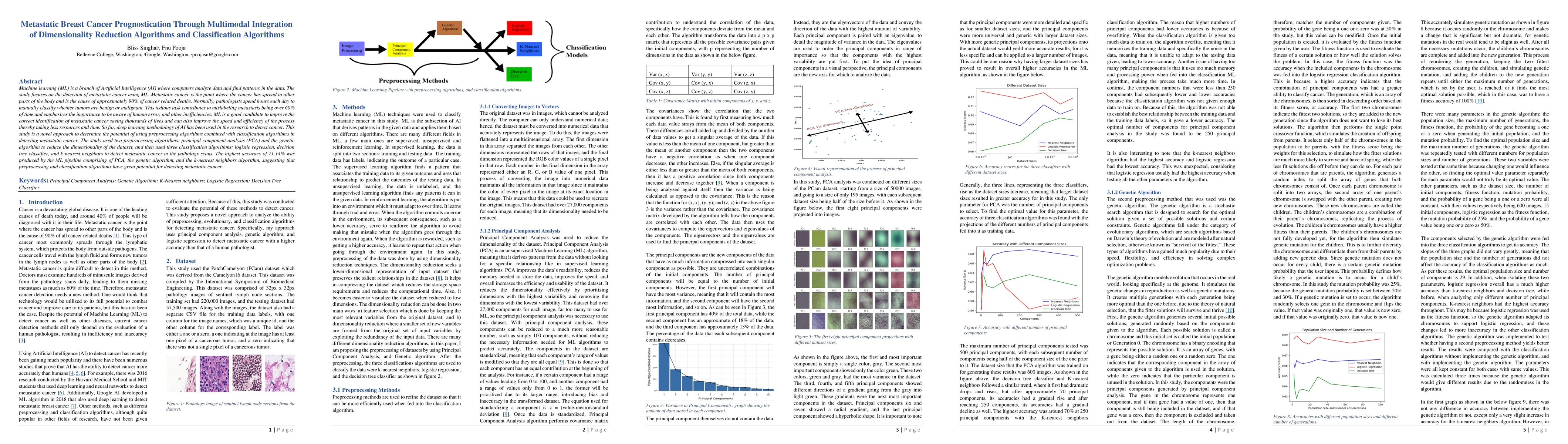 Thumbnail for Metastatic Breast Cancer Prognostication Through Multimodal Integration
  of Dimensionality Reduction Algorithms and Classification Algorithms