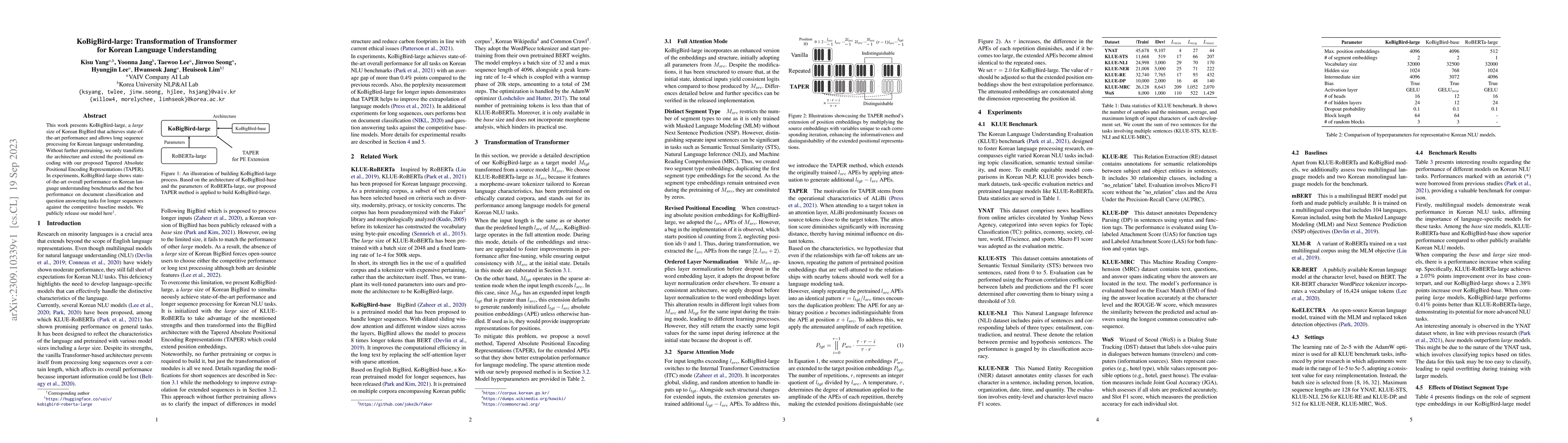 Thumbnail for KoBigBird-large: Transformation of Transformer for Korean Language
  Understanding