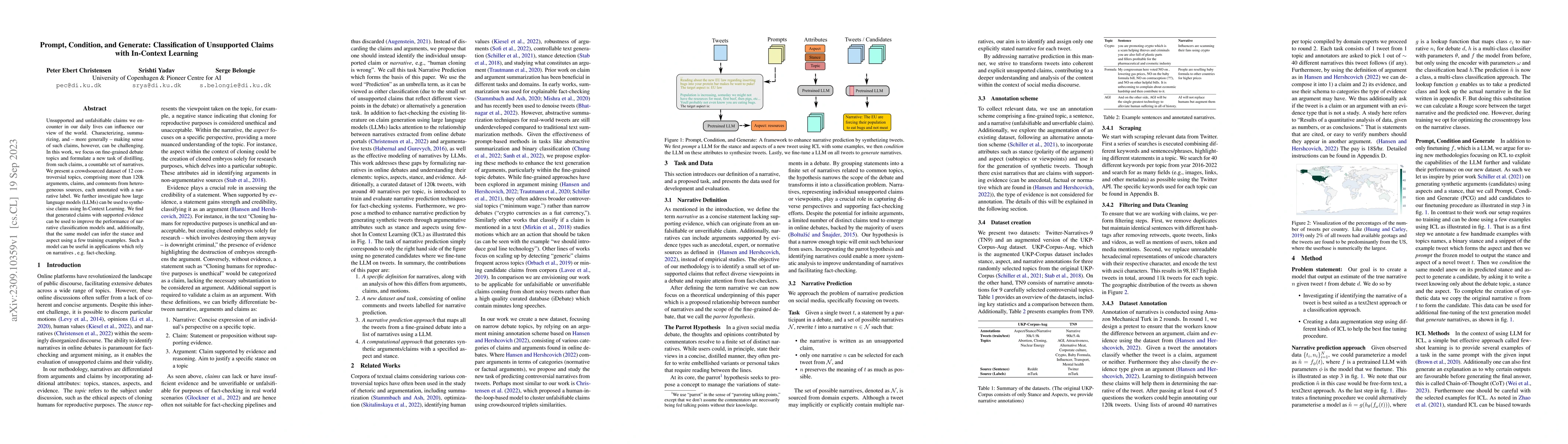 Thumbnail for Prompt, Condition, and Generate: Classification of Unsupported Claims
  with In-Context Learning