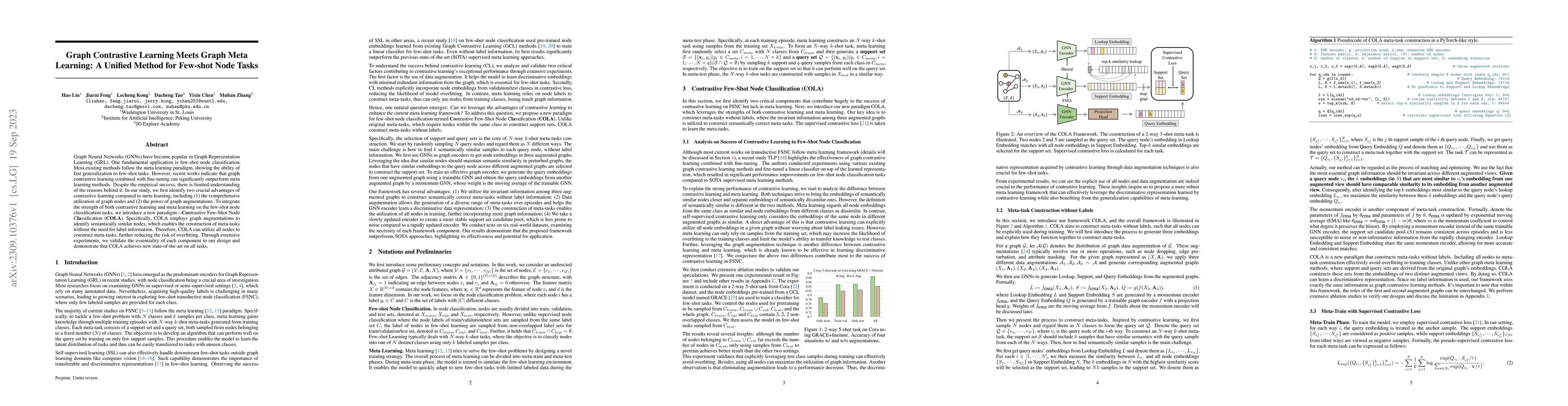 Thumbnail for Graph Contrastive Learning Meets Graph Meta Learning: A Unified Method
  for Few-shot Node Tasks