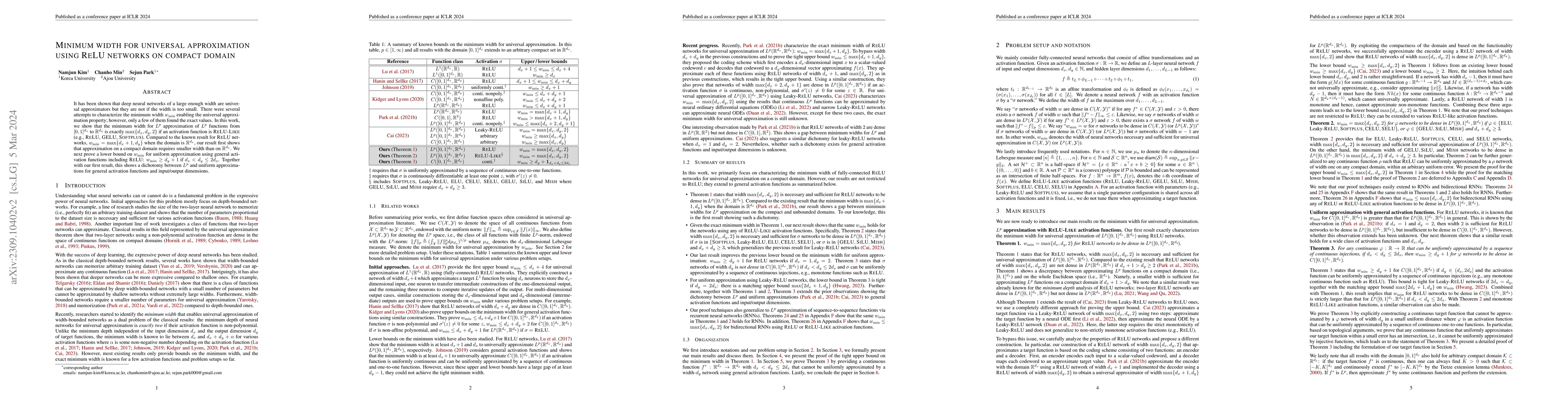 Thumbnail for Minimum width for universal approximation using ReLU networks on compact
  domain