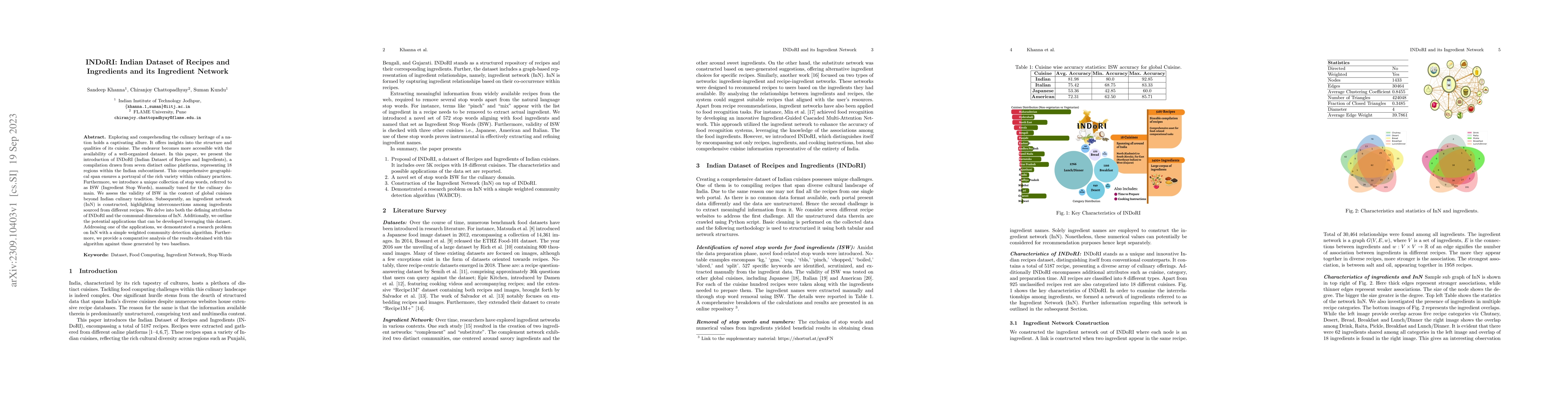 Thumbnail for INDoRI: Indian Dataset of Recipes and Ingredients and its Ingredient
  Network