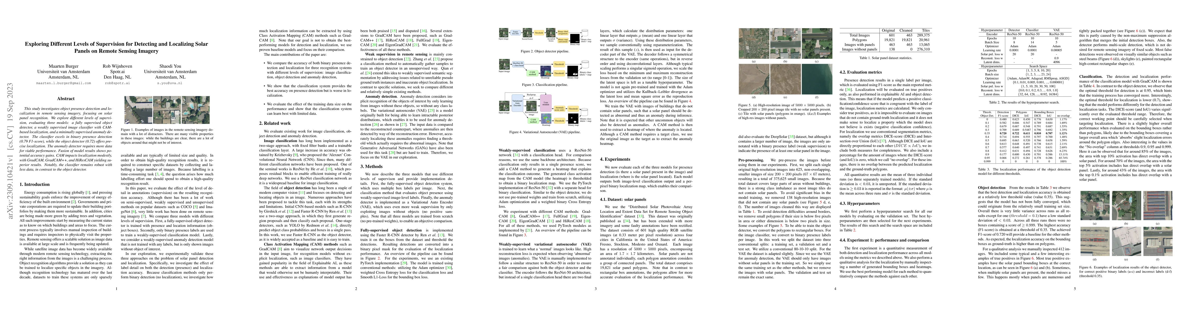Thumbnail for Exploring Different Levels of Supervision for Detecting and Localizing
  Solar Panels on Remote Sensing Imagery