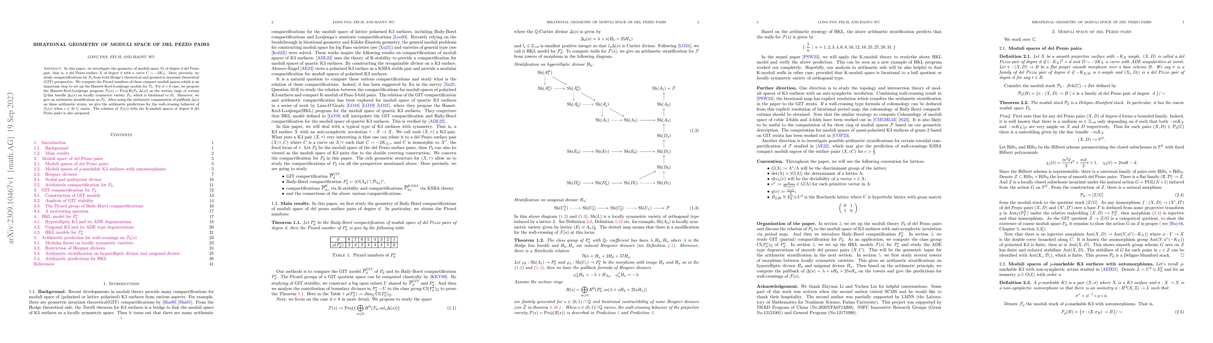 Thumbnail for Birational geometry of moduli space of del Pezzo pairs