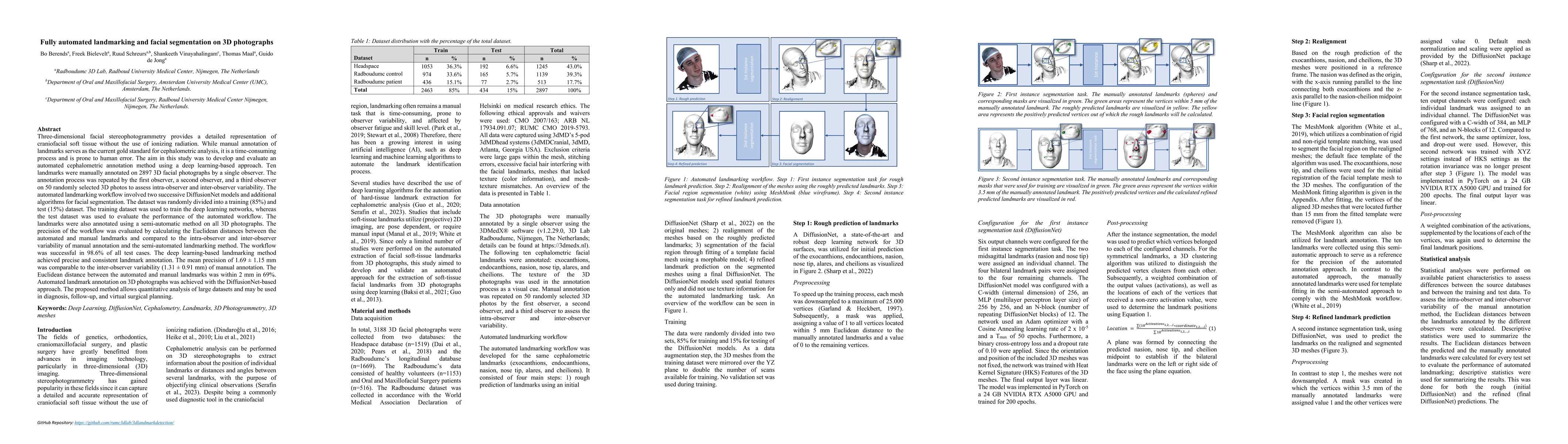 Thumbnail for Fully automated landmarking and facial segmentation on 3D photographs