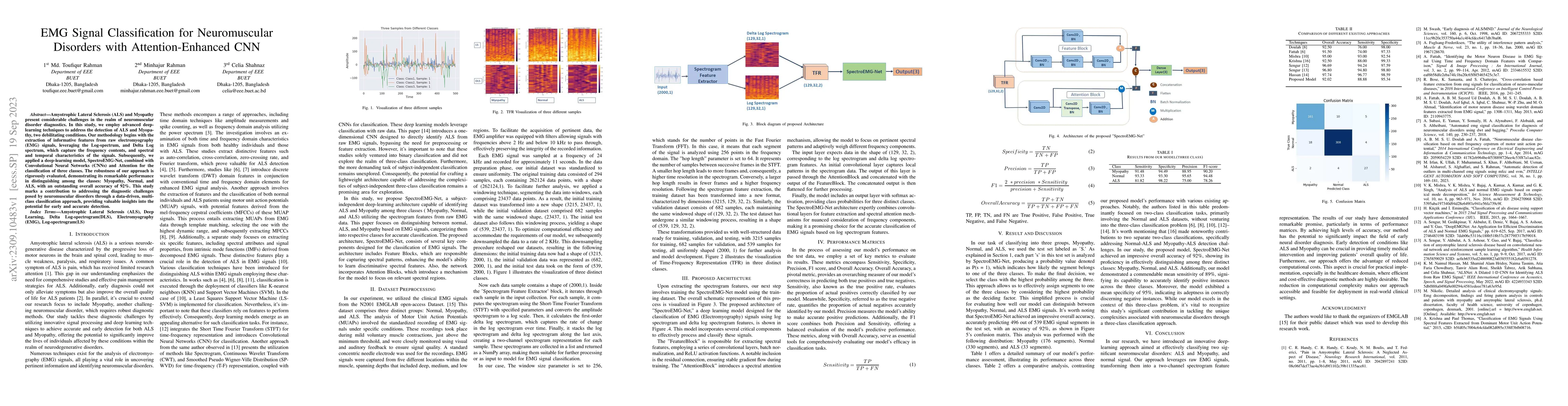 Thumbnail for EMG Signal Classification for Neuromuscular Disorders with
  Attention-Enhanced CNN