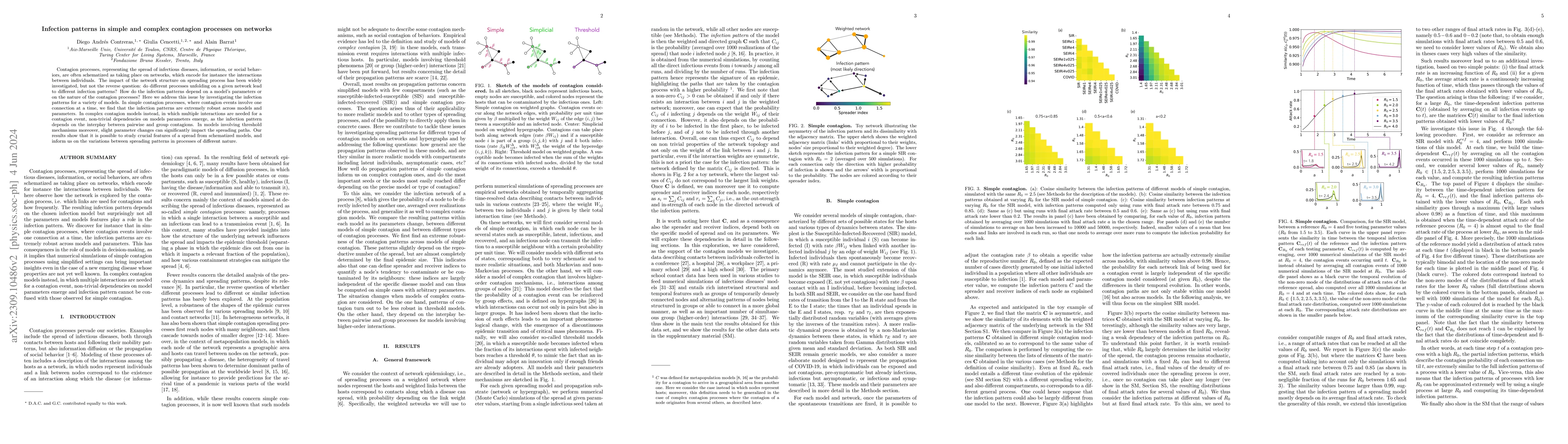 Thumbnail for Infection patterns in simple and complex contagion processes on networks