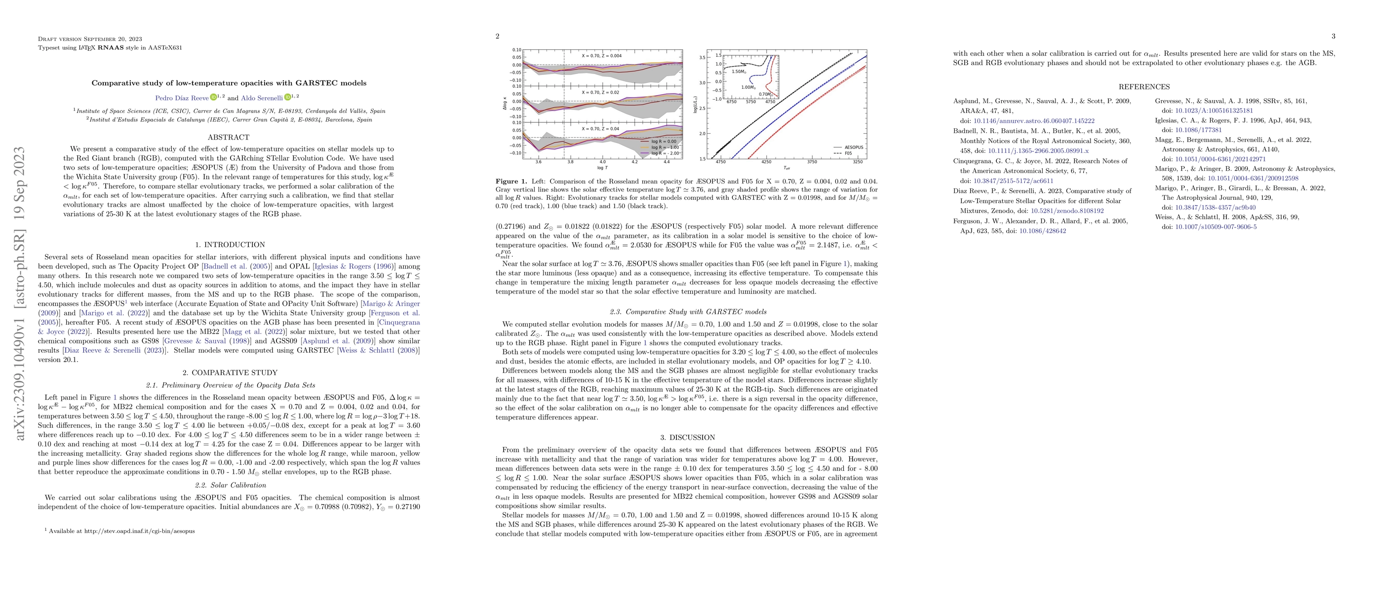 Thumbnail for Comparative study of low-temperature opacities with GARSTEC models