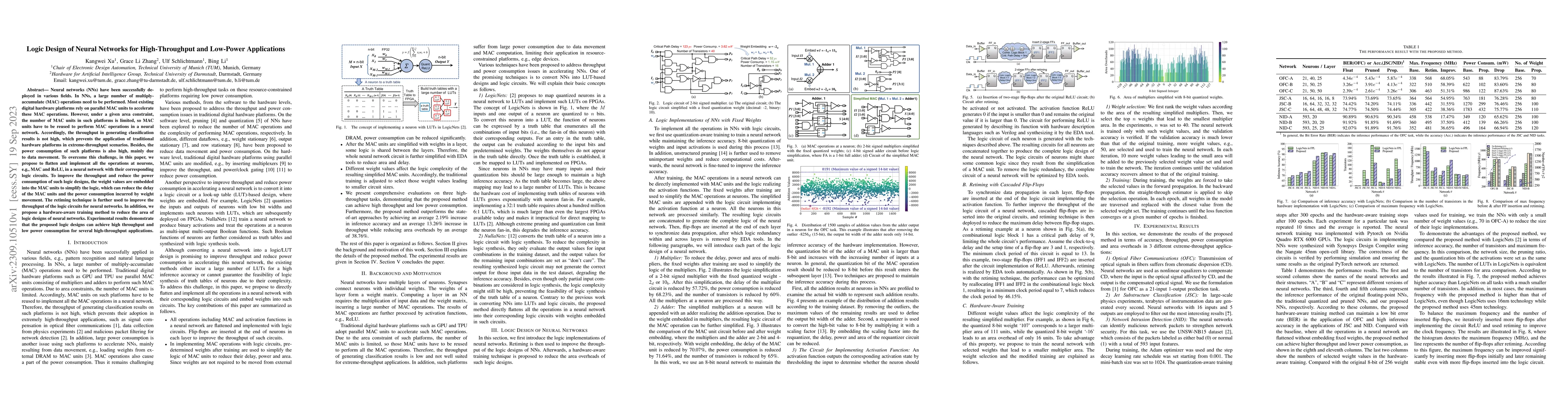 Thumbnail for Logic Design of Neural Networks for High-Throughput and Low-Power
  Applications