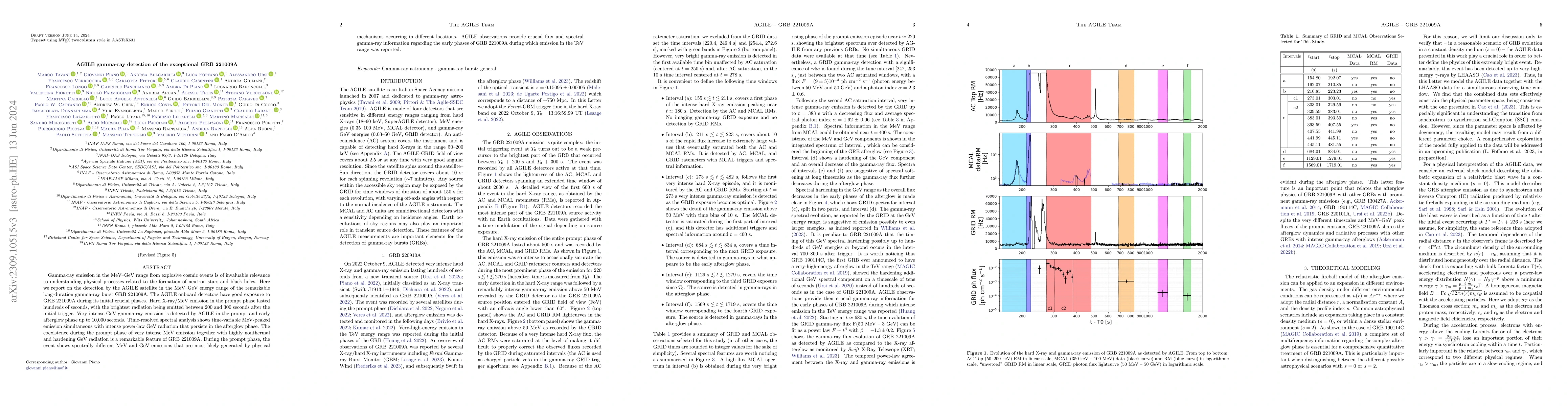 Thumbnail for AGILE gamma-ray detection of the exceptional GRB 221009A