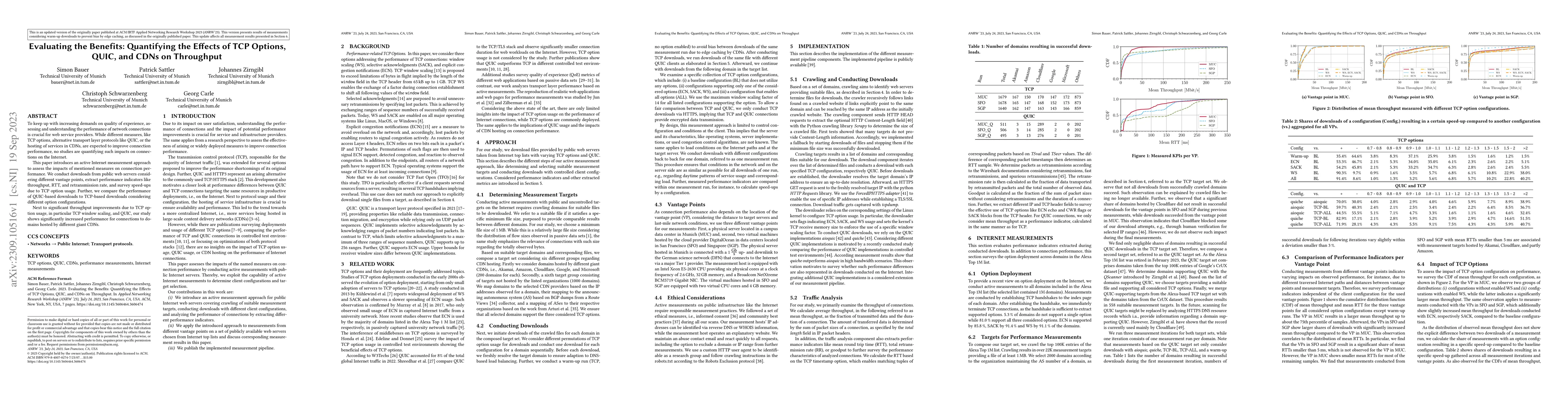 Thumbnail for Evaluating the Benefits: Quantifying the Effects of TCP Options, QUIC,
  and CDNs on Throughput