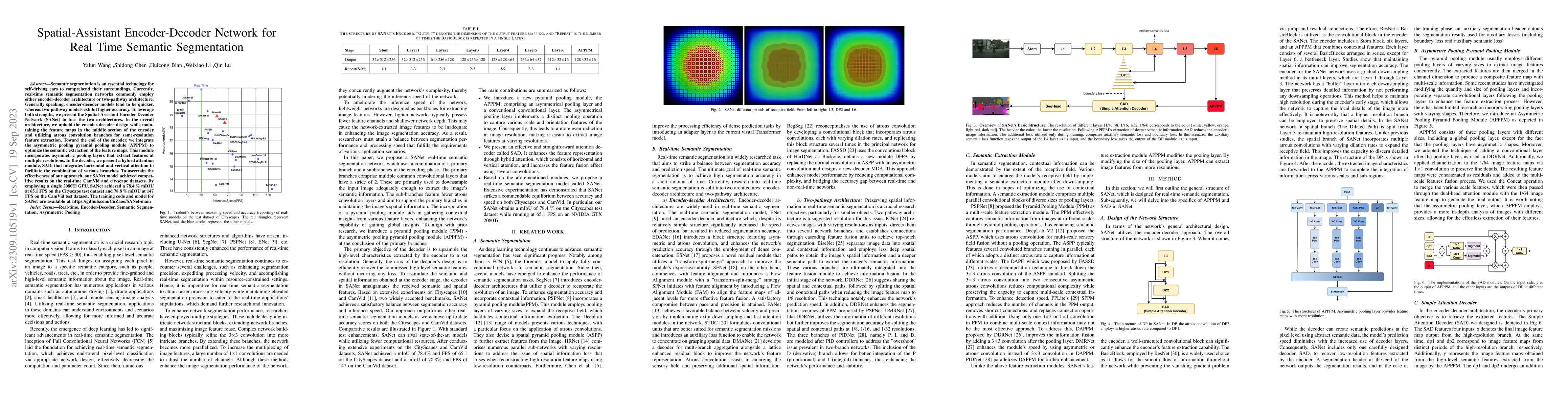 Thumbnail for Spatial-Assistant Encoder-Decoder Network for Real Time Semantic
  Segmentation