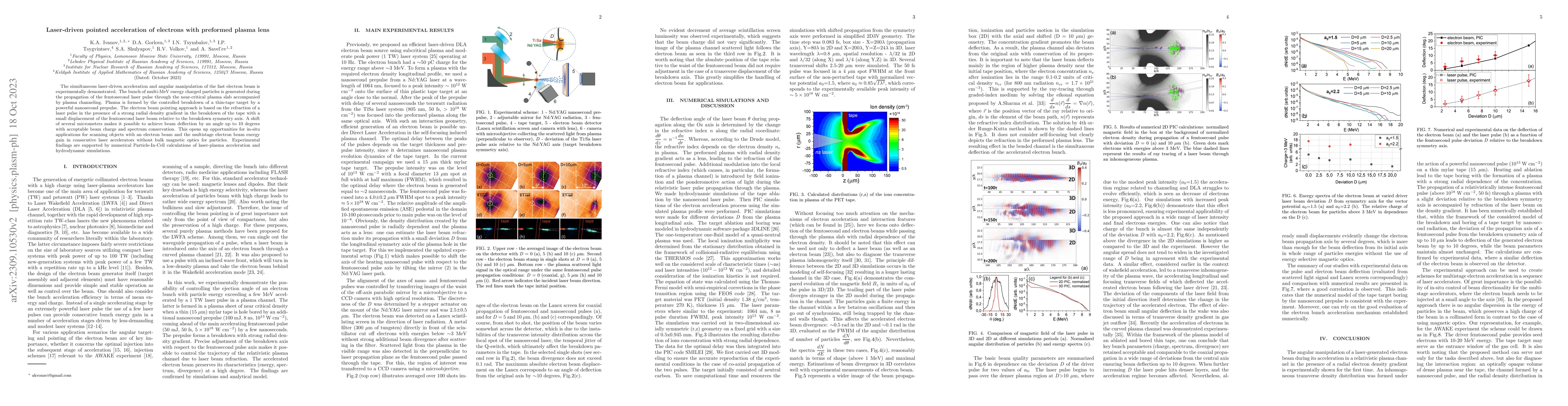 Thumbnail for Laser-driven pointed acceleration of electrons with preformed plasma
  lens