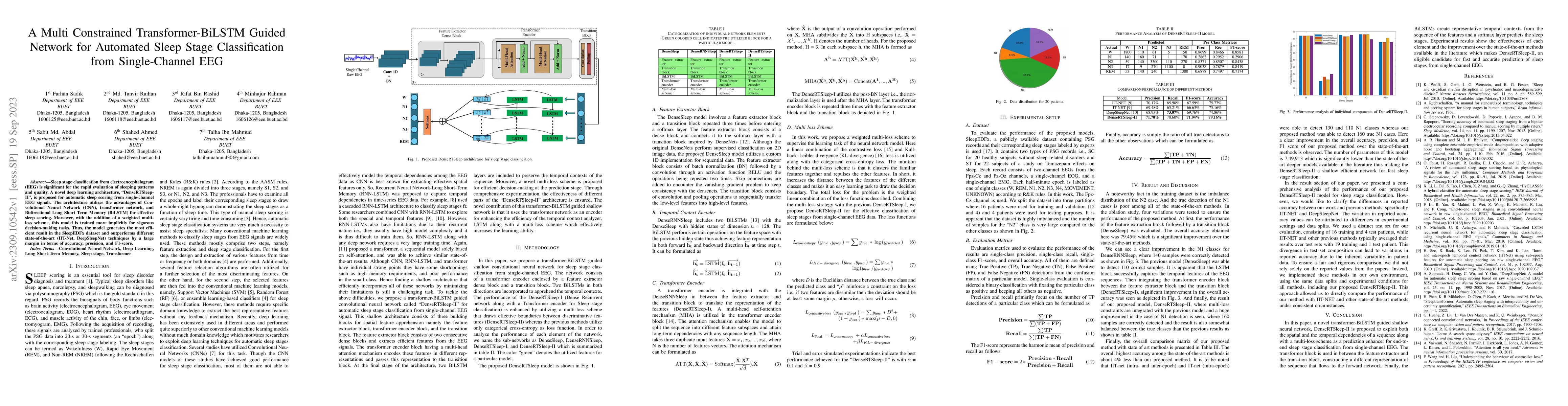 Thumbnail for A Multi Constrained Transformer-BiLSTM Guided Network for Automated
  Sleep Stage Classification from Single-Channel EEG