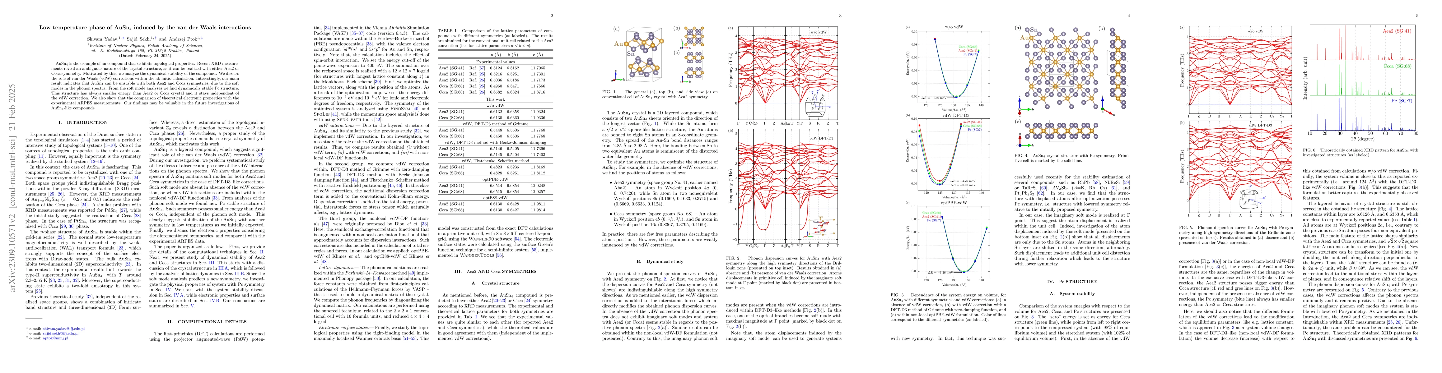 Thumbnail for Stability of AuSn$_{4}$ compound in low temperature