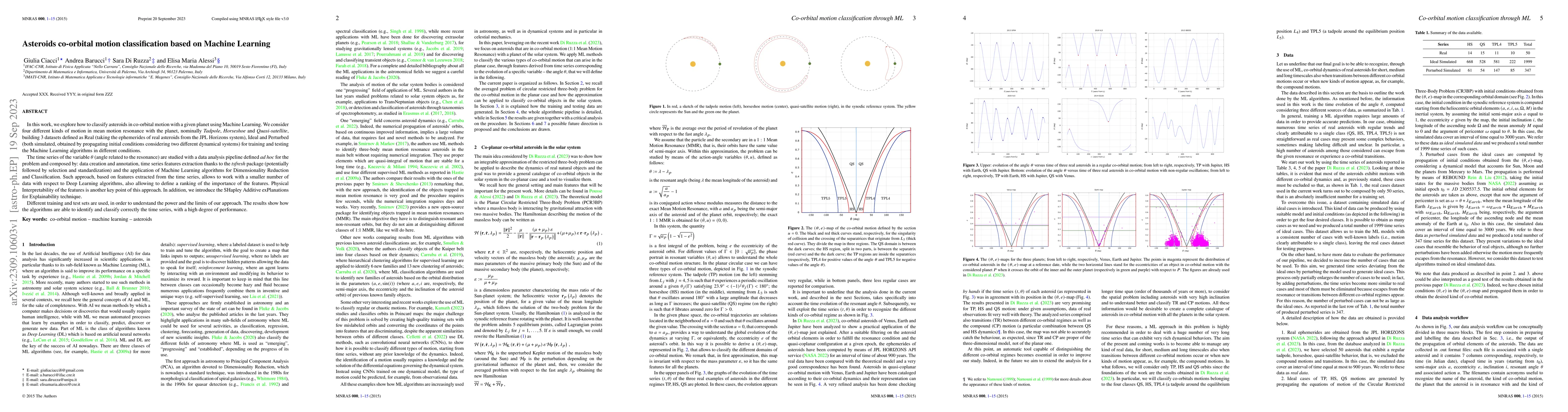 Thumbnail for Asteroids co-orbital motion classification based on Machine Learning