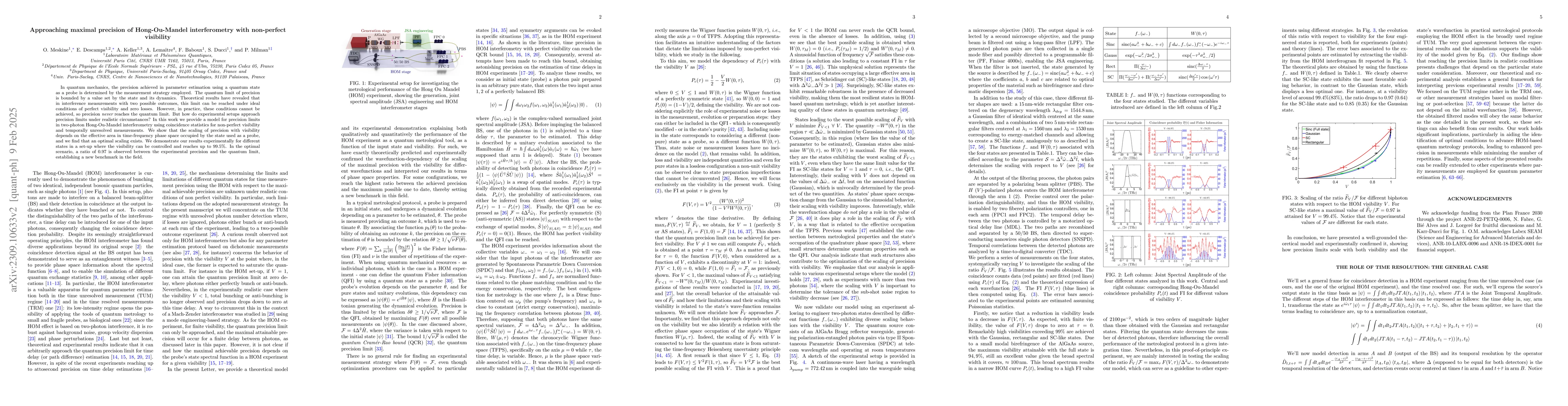 Thumbnail for Fundamental limitations of time measurement precision in Hong-Ou-Mandel
  interferometry