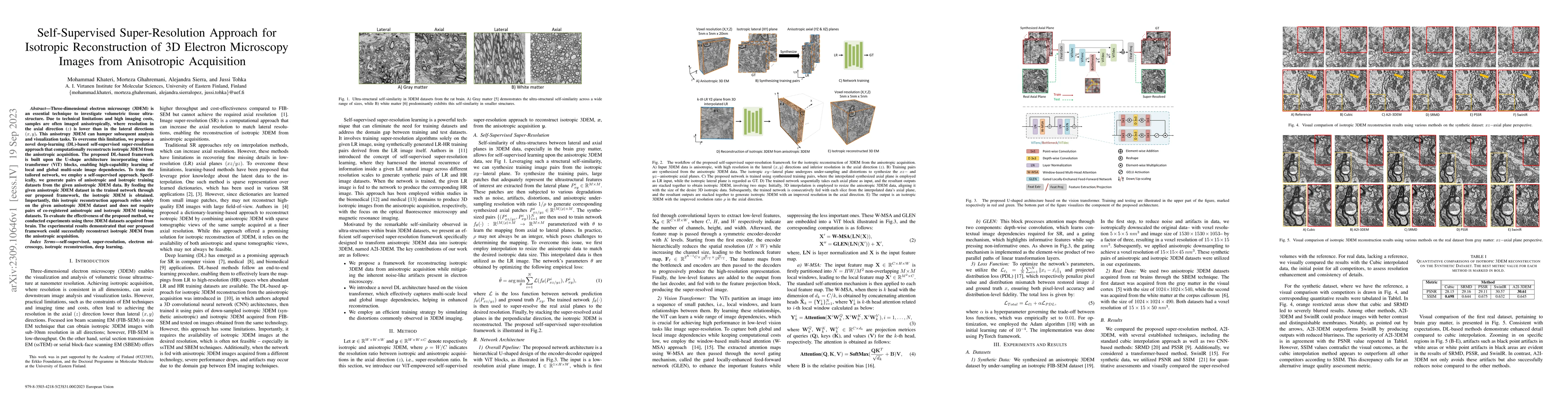 Thumbnail for Self-Supervised Super-Resolution Approach for Isotropic Reconstruction
  of 3D Electron Microscopy Images from Anisotropic Acquisition
