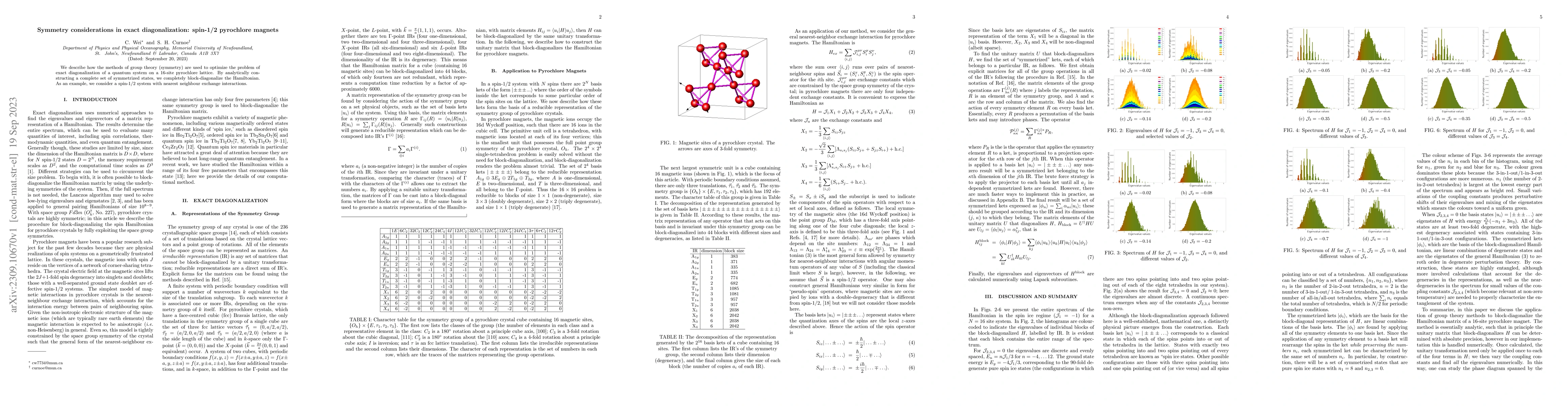 Thumbnail for Symmetry considerations in exact diagonalization: spin-1/2 pyrochlore
  magnets