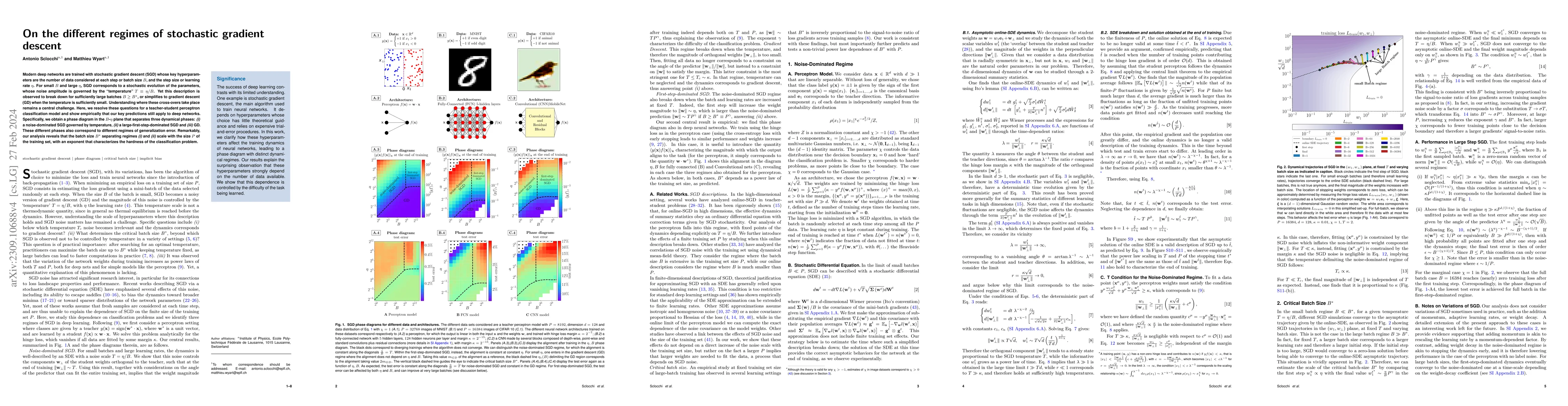 Thumbnail for On the different regimes of Stochastic Gradient Descent
