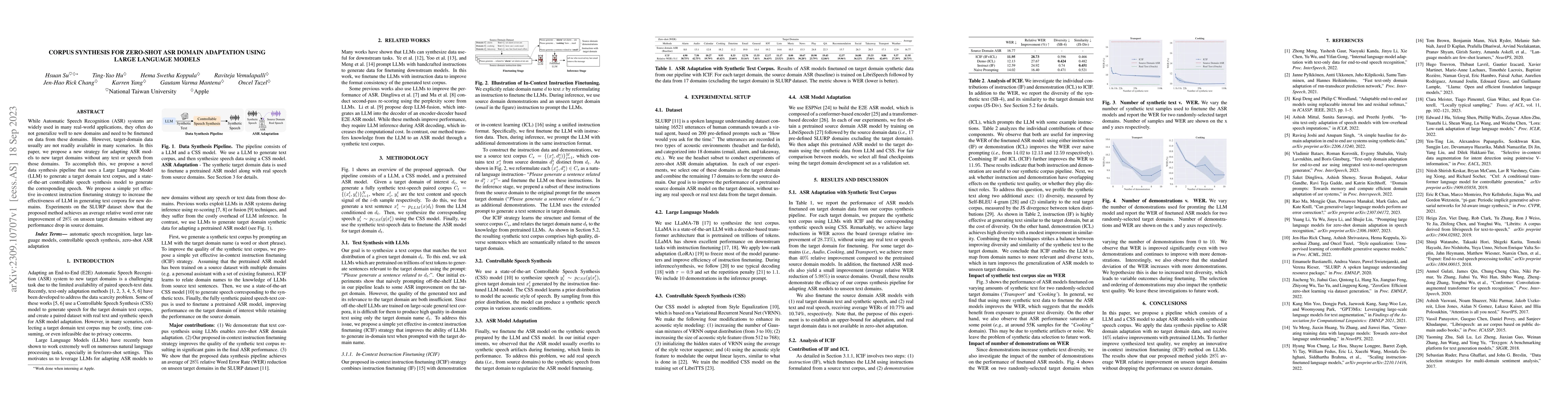 Thumbnail for Corpus Synthesis for Zero-shot ASR domain Adaptation using Large
  Language Models