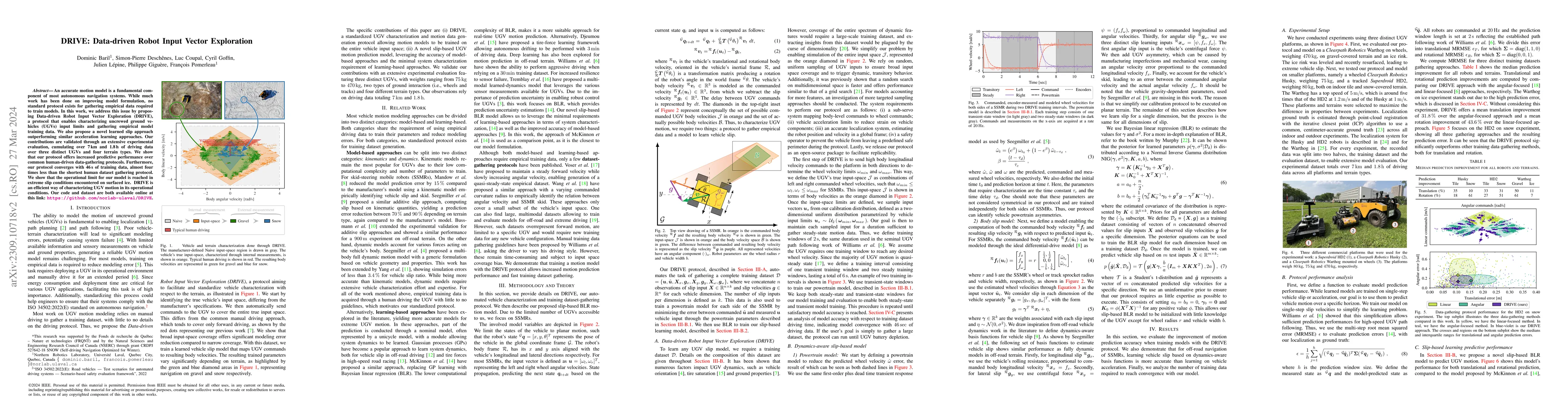 Thumbnail for DRIVE: Data-driven Robot Input Vector Exploration
