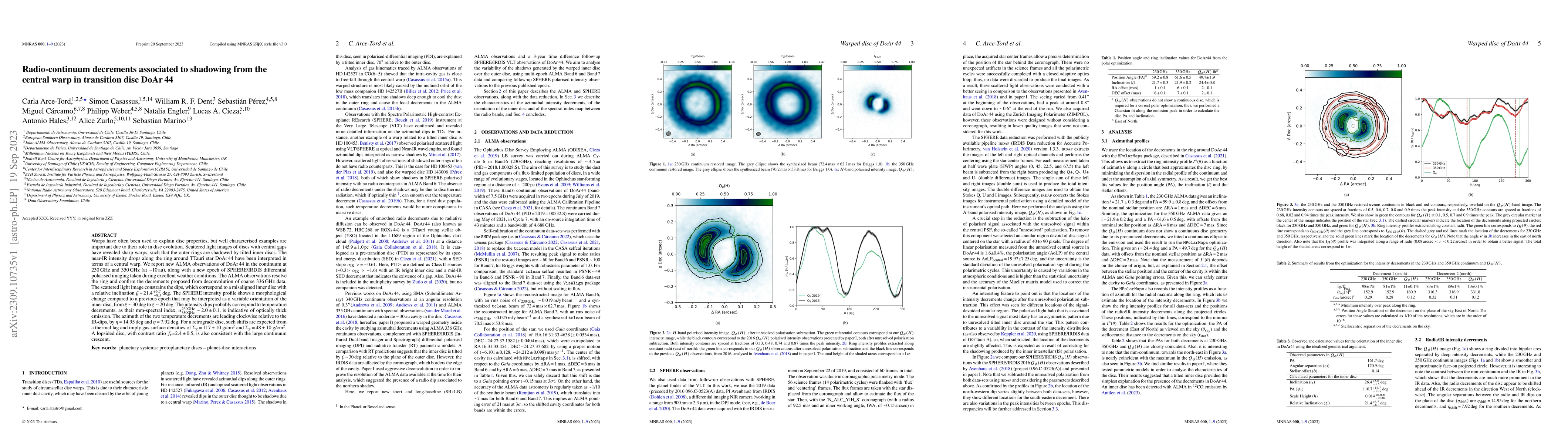 Thumbnail for Radio-continuum decrements associated to shadowing from the central warp
  in transition disc DoAr44