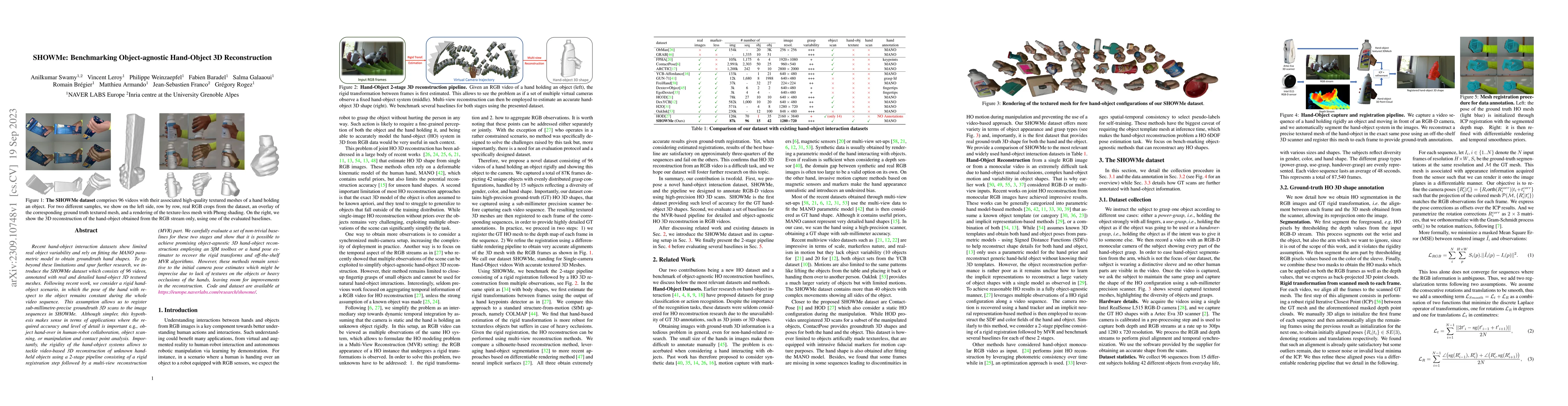 Thumbnail for SHOWMe: Benchmarking Object-agnostic Hand-Object 3D Reconstruction