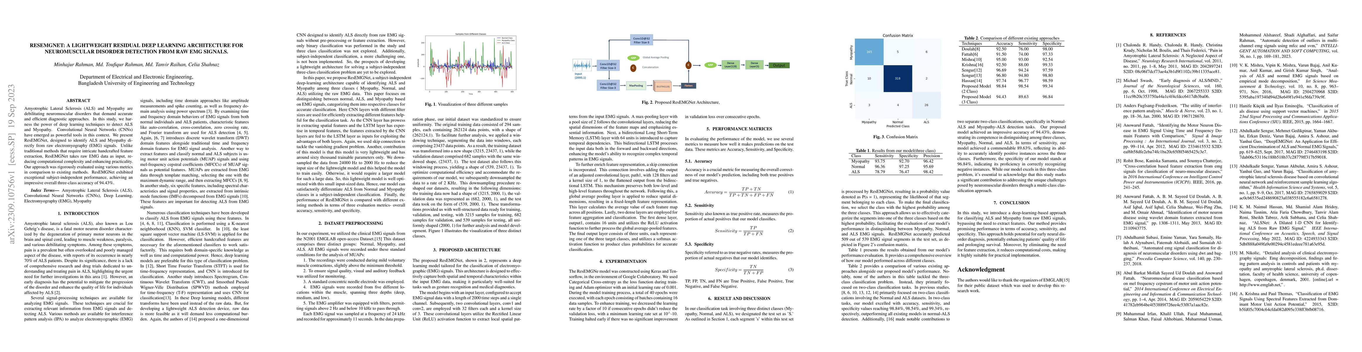 Thumbnail for ResEMGNet: A Lightweight Residual Deep Learning Architecture for
  Neuromuscular Disorder Detection from Raw EMG Signals