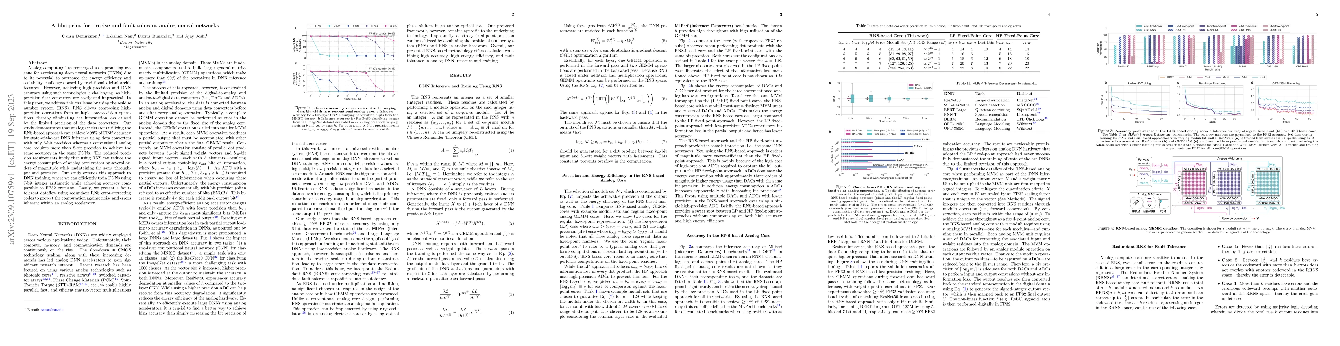 Thumbnail for A Blueprint for Precise and Fault-Tolerant Analog Neural Networks