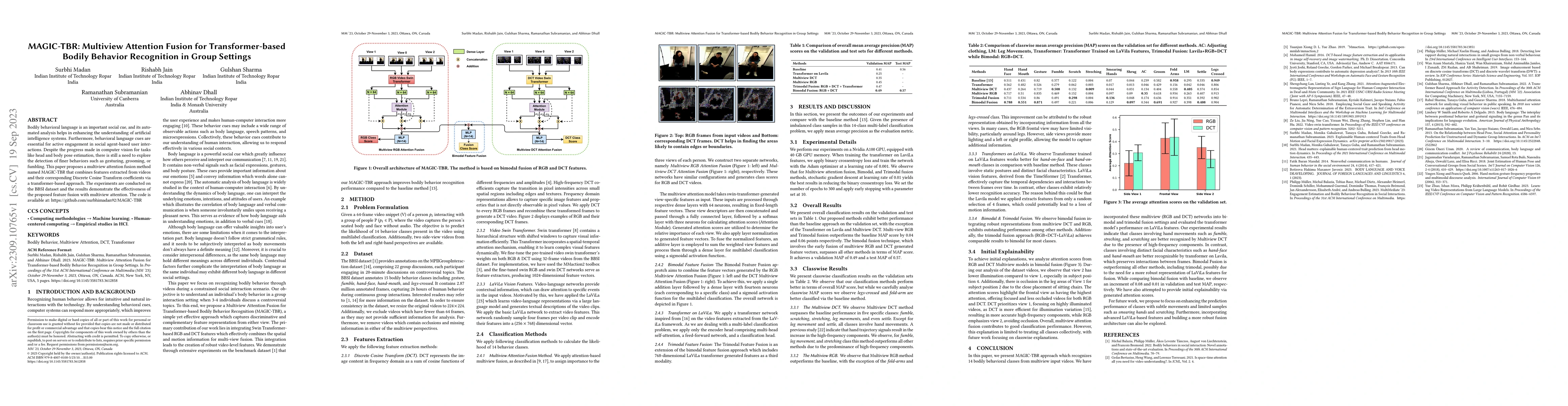 Thumbnail for MAGIC-TBR: Multiview Attention Fusion for Transformer-based Bodily
  Behavior Recognition in Group Settings