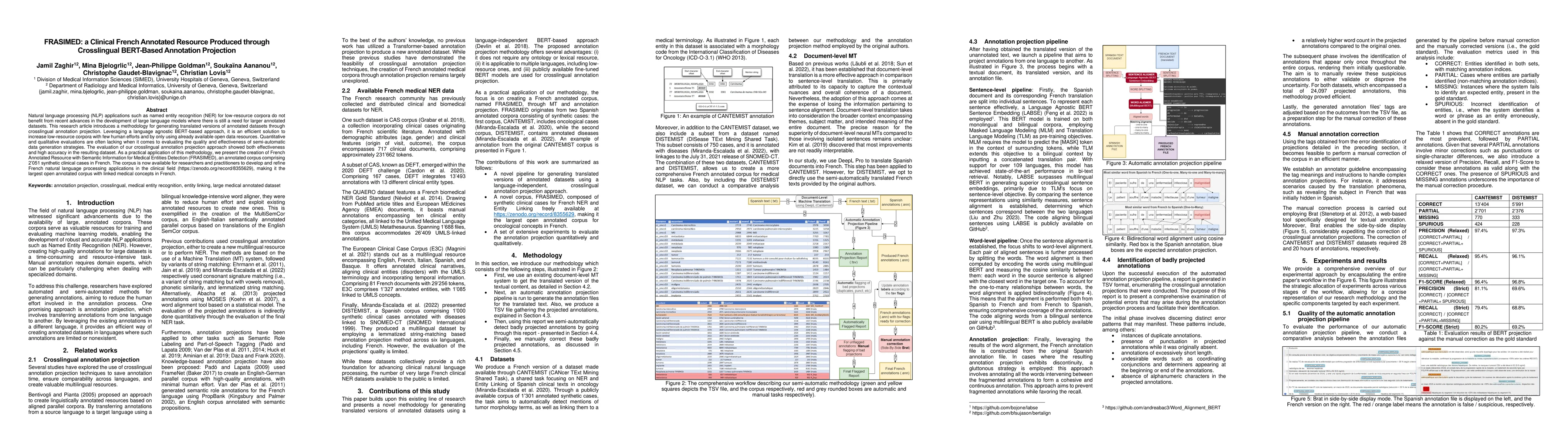 Thumbnail for FRASIMED: a Clinical French Annotated Resource Produced through
  Crosslingual BERT-Based Annotation Projection