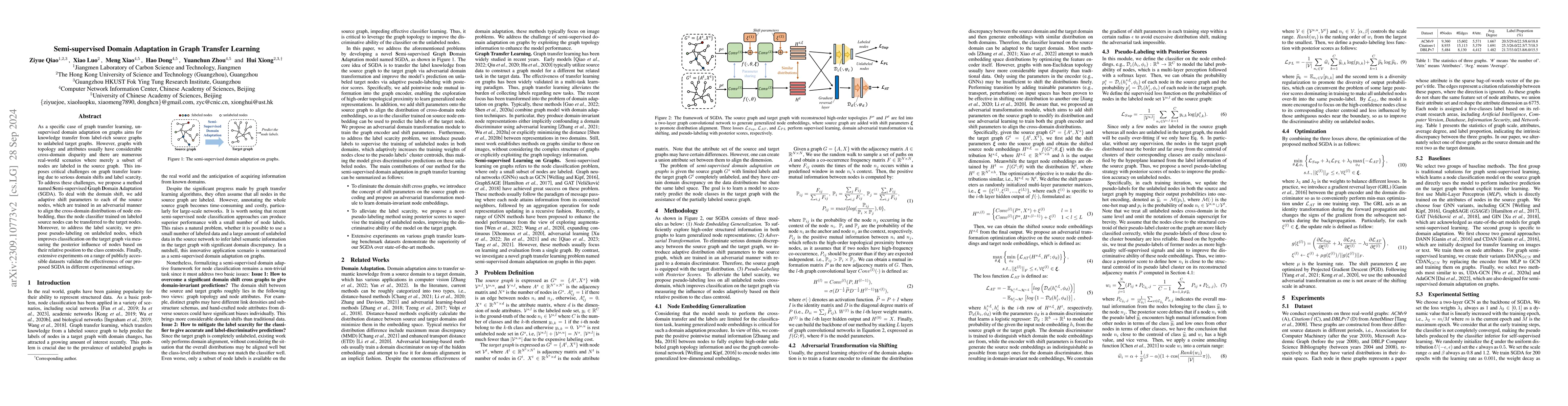 Thumbnail for Semi-supervised Domain Adaptation in Graph Transfer Learning