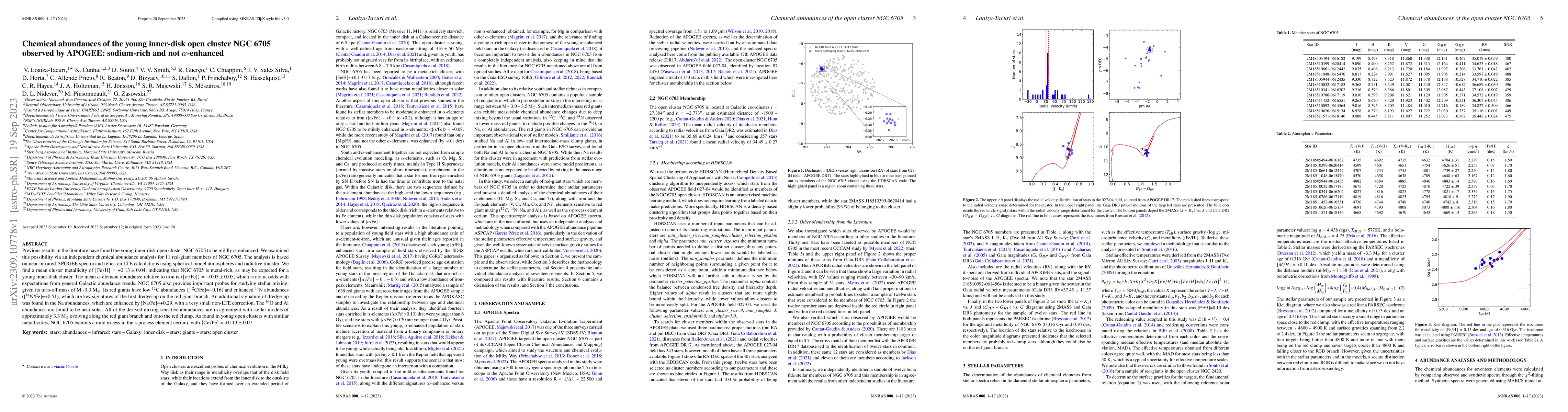 Thumbnail for Chemical abundances of the young inner-disk open cluster NGC 6705
  observed by APOGEE: sodium-rich and not $\alpha$-enhanced