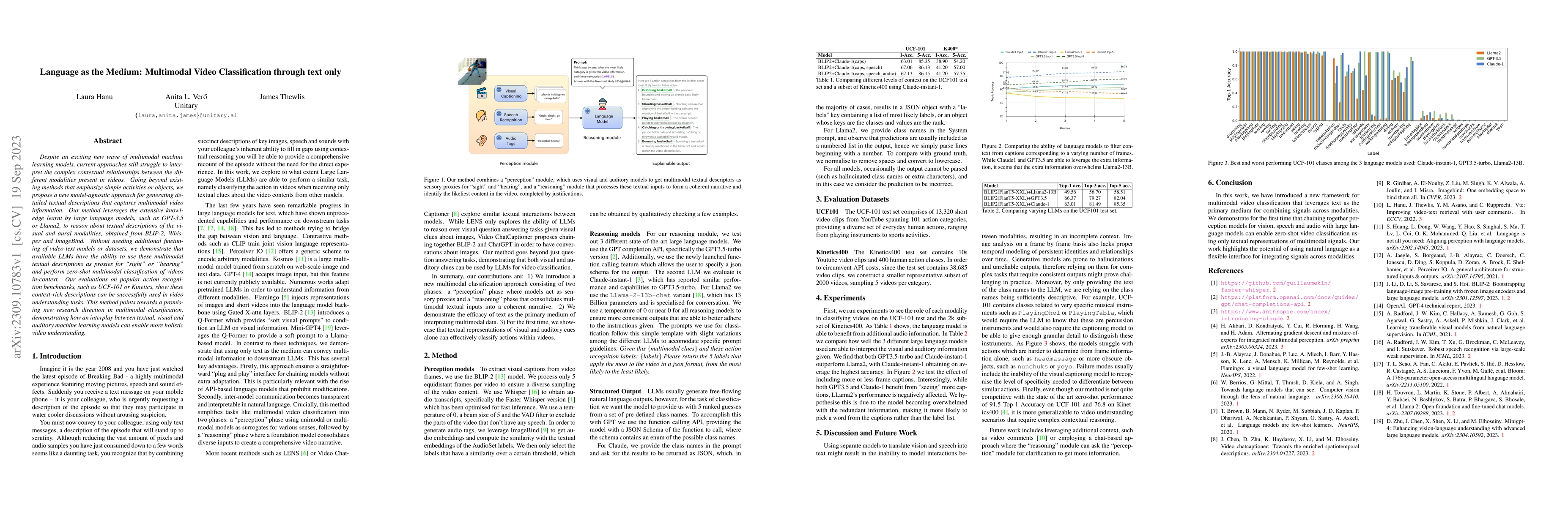 Thumbnail for Language as the Medium: Multimodal Video Classification through text
  only