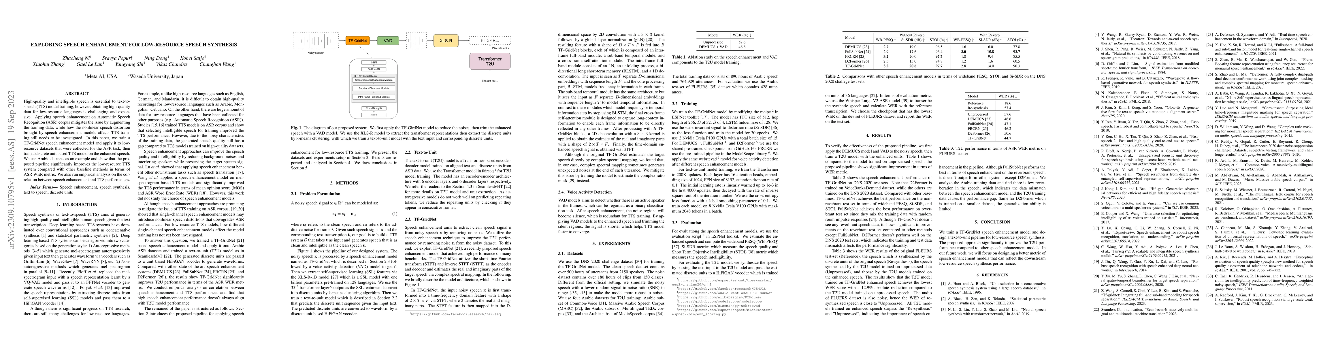 Thumbnail for Exploring Speech Enhancement for Low-resource Speech Synthesis