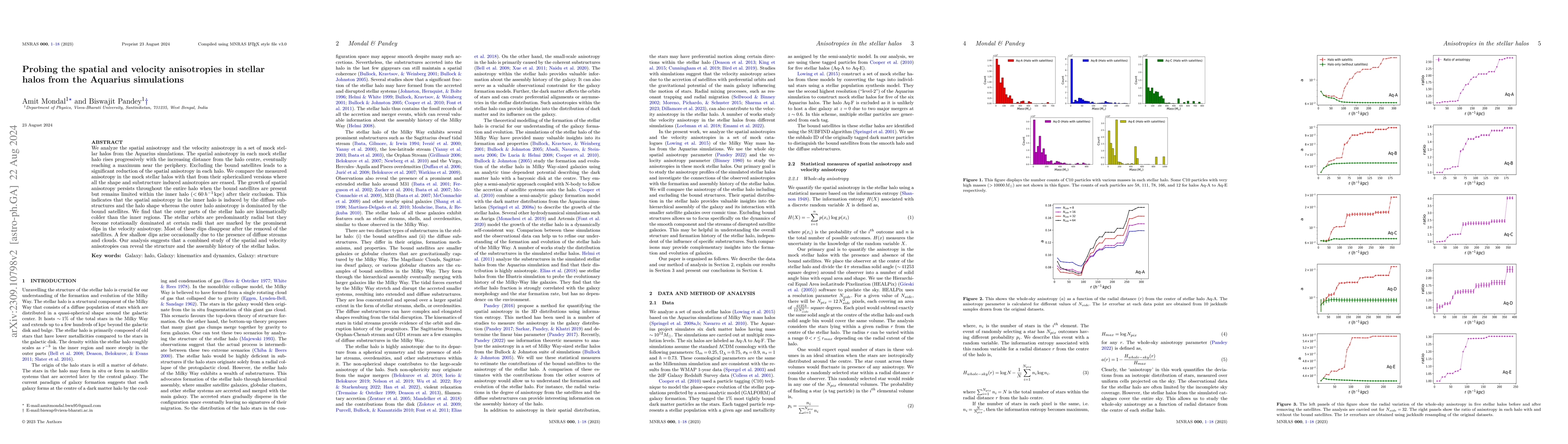 Thumbnail for Probing the spatial and velocity anisotropies in stellar halos from the
  Aquarius simulations