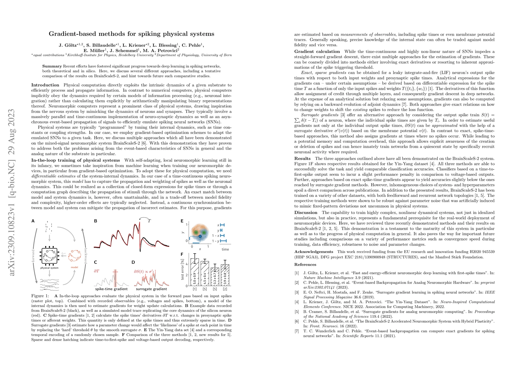 Thumbnail for Gradient-based methods for spiking physical systems