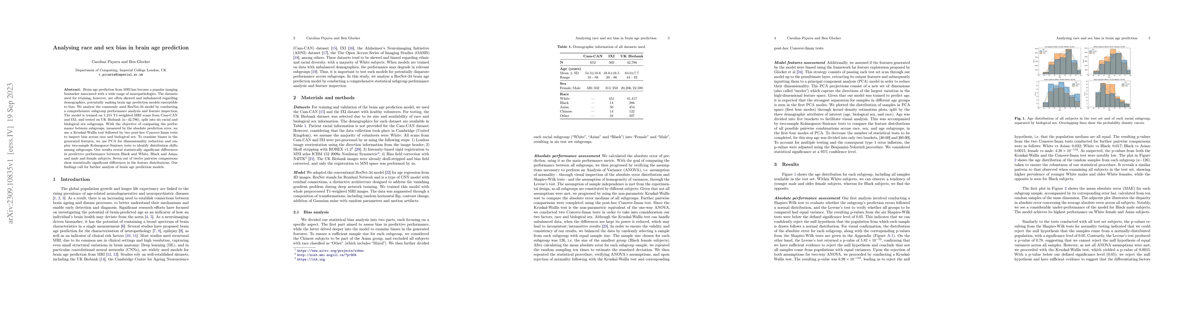 Thumbnail for Analysing race and sex bias in brain age prediction